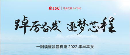 leyu乐鱼官方在线登录2022年半年报出炉