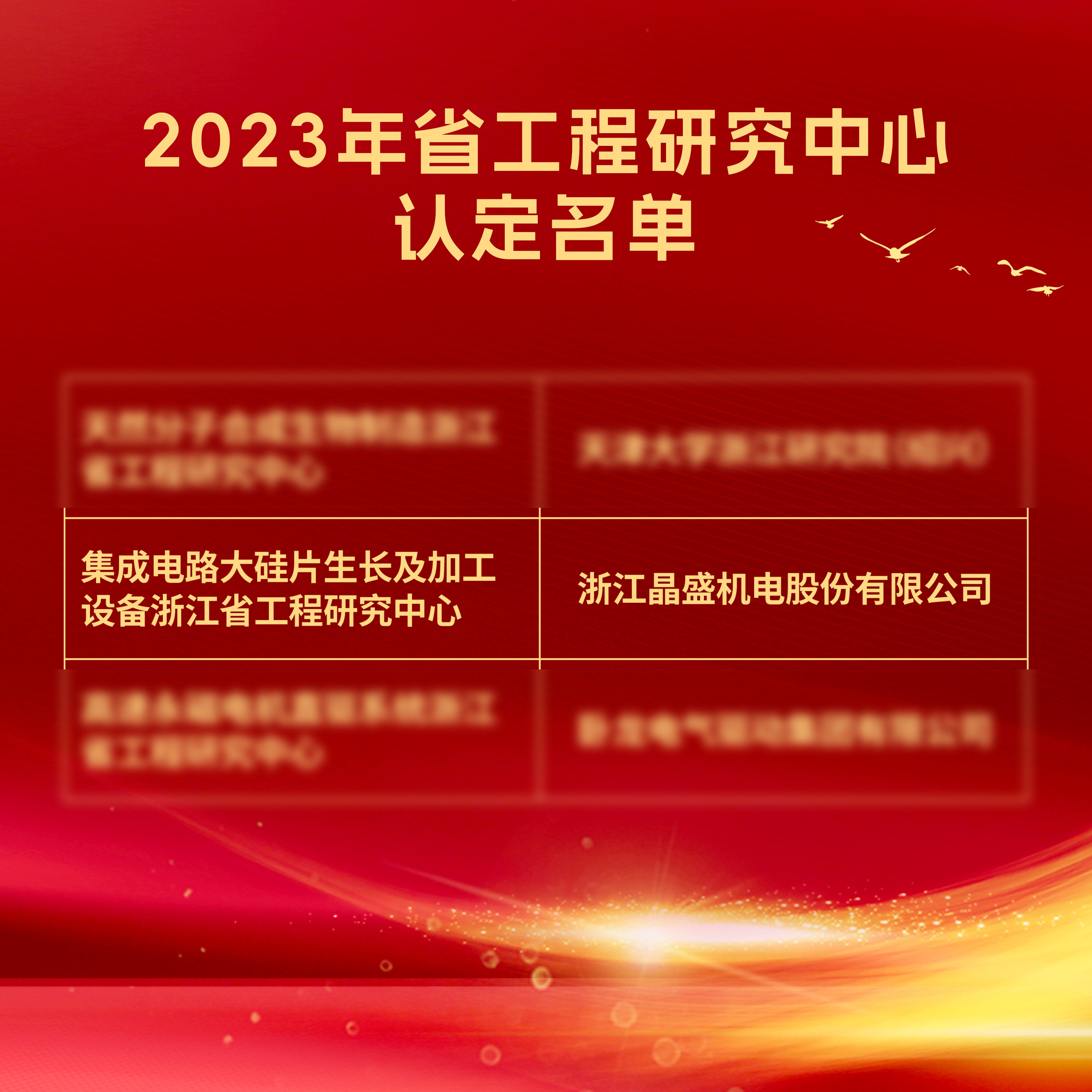 leyu乐鱼官方在线登录浙江工程研究中心配图(1)_副本.jpg